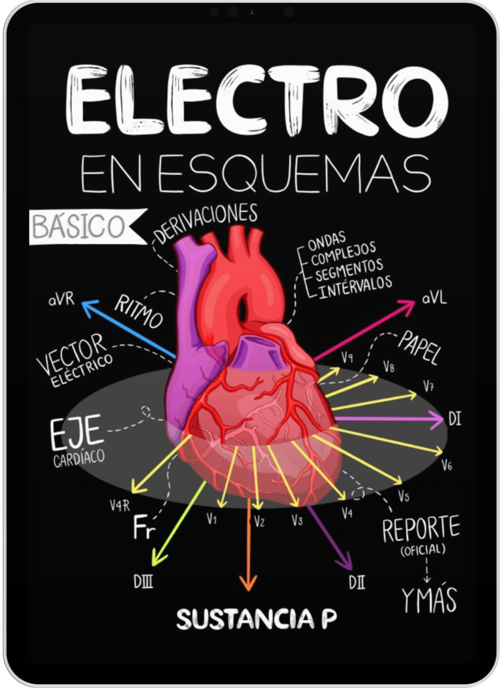Pack 5 Ebooks Colombia