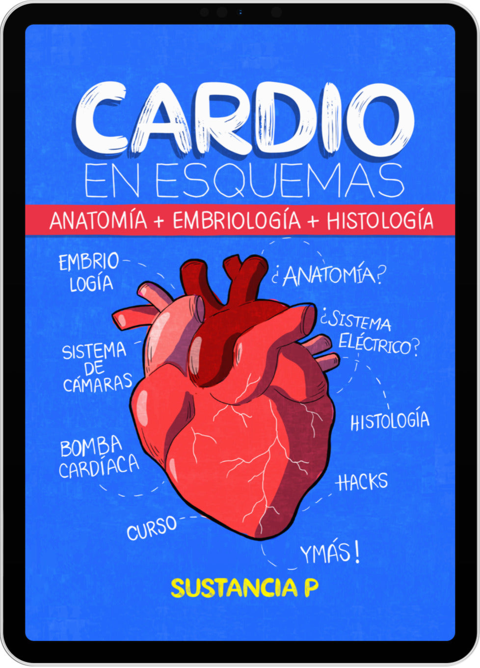 Pack 5 Ebooks Colombia