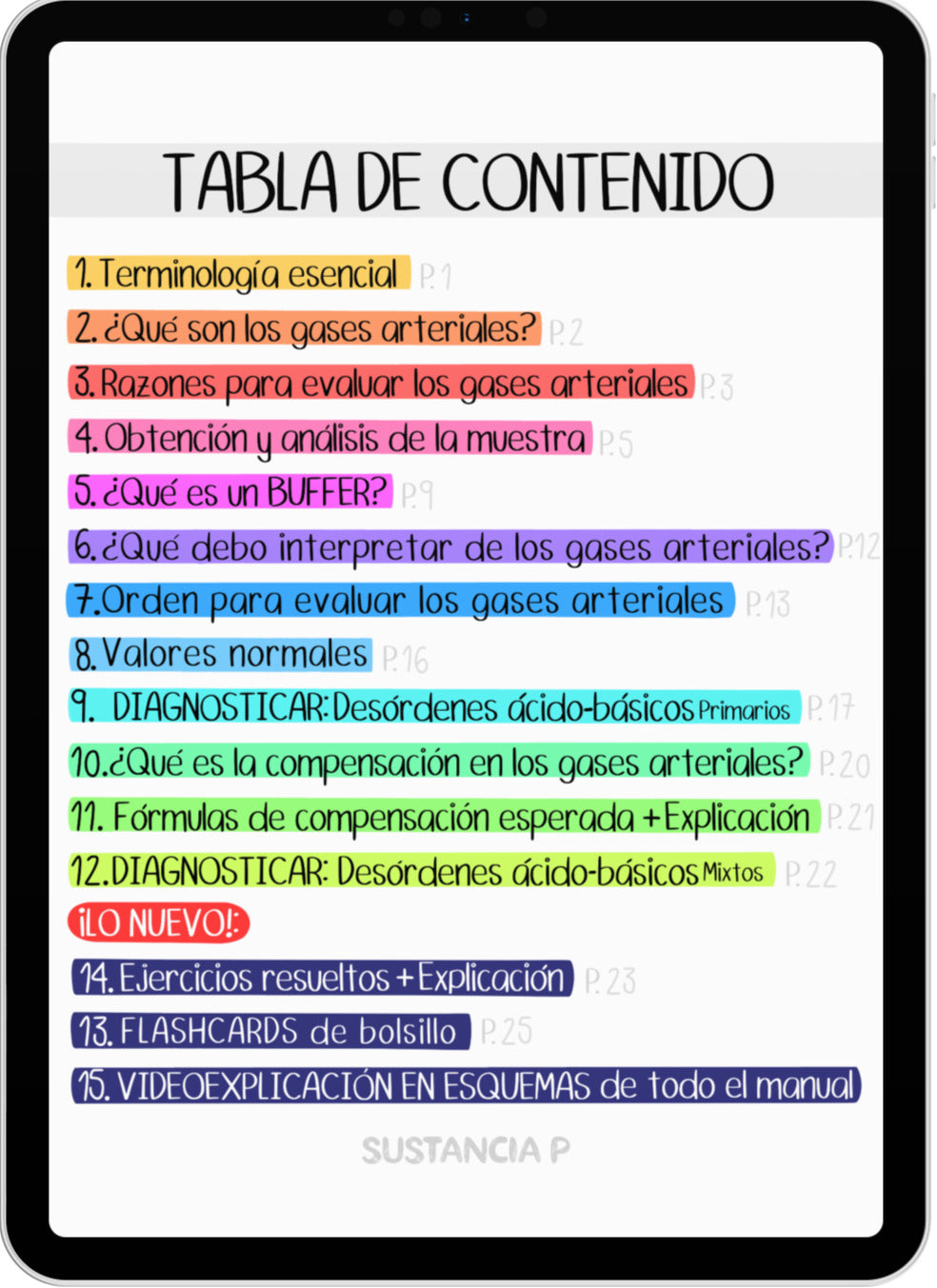 Pack 5 Ebooks Colombia