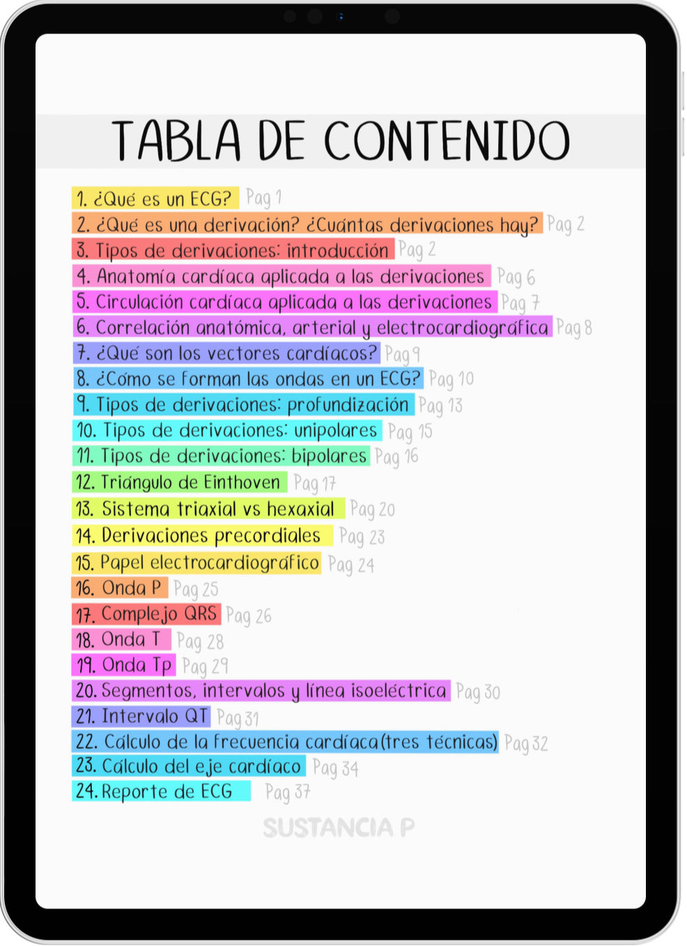 Pack 5 Ebooks Colombia