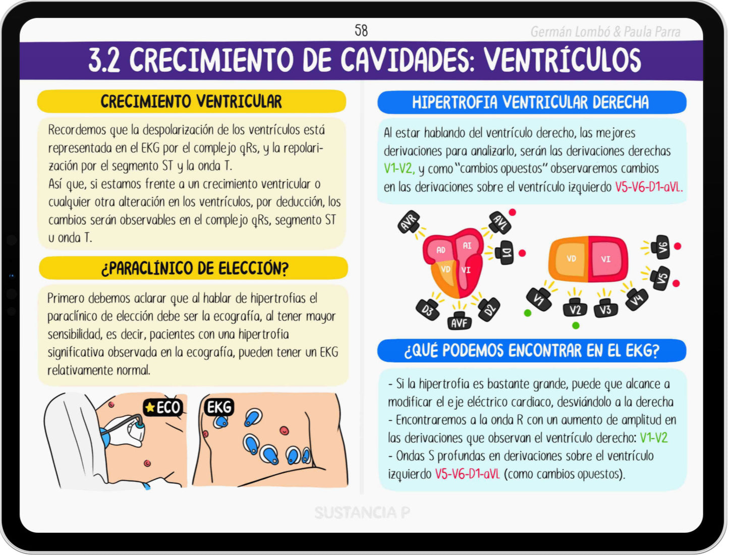 Pack 5 Ebooks Colombia