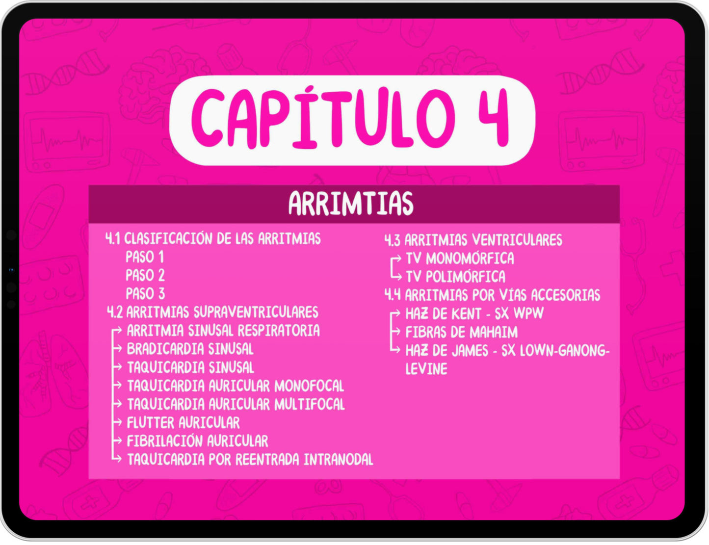 Pack 5 Ebooks Colombia