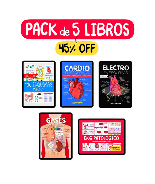 Pack 5 Ebooks Colombia